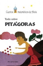 Todo sobre pitagoras