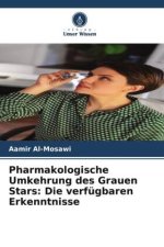 Pharmakologische Umkehrung des Grauen Stars: Die verfügbaren Erkenntnisse