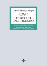 DERECHO DEL TRABAJO