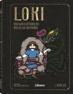 LOKI (WT)