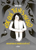 ¿DE QUÉ TIENES MIEDO?