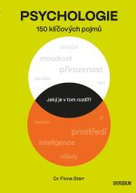 Jaký je v tom rozdíl? - Psychologie