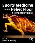 Sports Medicine and the Pelvic Floor