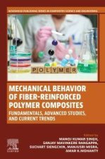 Mechanical Behavior of Fiber-reinforced Polymer Composites