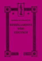 Kierkegaardove sféry existencie