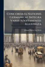 Concordata Nationis Germanicae Integra Variis Additamentis Illustrata