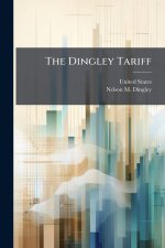 The Dingley Tariff