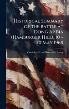 Historical Summary of the Battle at Dong Ap Bia (Hamburger Hill), 10 â