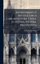 Avvertimenti e regole circa l'architettvra civile, scvltvra, pittvra, prospettiva