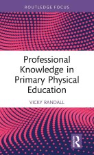 Professional Knowledge in Primary Physical Education