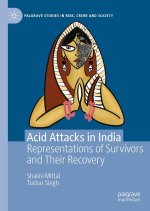 Acid Attacks in India