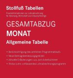 Tabelle, Gesamtabzug 2025 Monat Sonderausgabe August