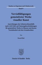 Vervielfältigungen gemeinfreier Werke visueller Kunst