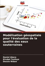 Modélisation géospatiale pour l'évaluation de la qualité des eaux souterraines