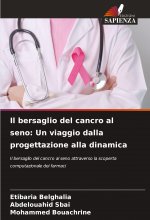 Il bersaglio del cancro al seno: Un viaggio dalla progettazione alla dinamica