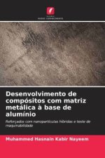 Desenvolvimento de compósitos com matriz metálica à base de alumínio