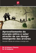 Aproveitamento da energia eólica e solar através de um design inteligente das árvores