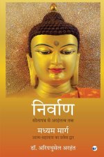 The Nirvana Dharma and the middle way