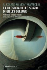 filosofia dello spazio di Gilles Deleuze