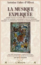 La musique expliquée