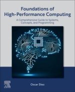Foundations of High Performance Computing