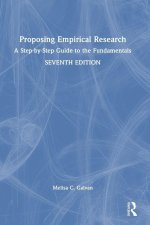 Proposing Empirical Research