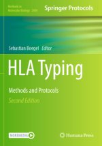 HLA Typing