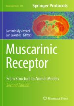 Muscarinic Receptor