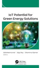 Iot Potential for Green Energy Solutions