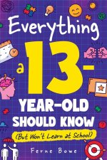 Everything a 13 Year Old Should Know (But Won't Learn at School)