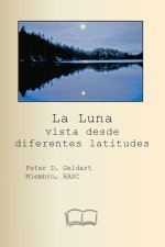 La Luna vista desde diferentes latitudes