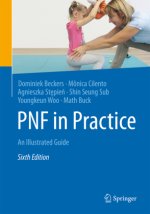 PNF in Practice