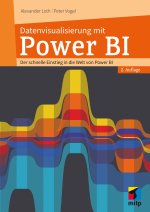 Datenvisualisierung mit Power BI
