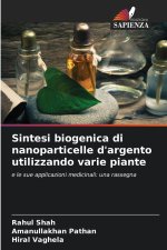 Sintesi biogenica di nanoparticelle d'argento utilizzando varie piante