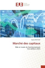 Marché des capitaux