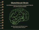 Sketchbook Brain
