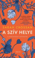 A szív helye