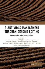 Plant Virus Management Through Genome Editing