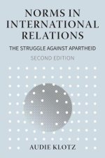 Norms in International Relations