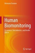 Human Biomonitoring