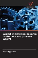 Wglad w zjawisko pekania drutu podczas procesu WEDM