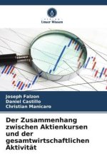 Der Zusammenhang zwischen Aktienkursen und der gesamtwirtschaftlichen Aktivität