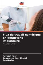 Flux de travail numérique en dentisterie implantaire
