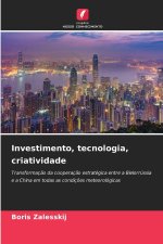 Investimento, tecnologia, criatividade