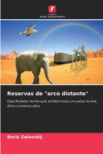 Reservas de 