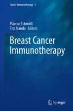 Breast Cancer Immunotherapy