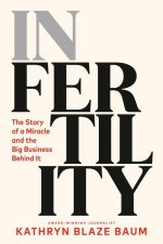 IN FERTILITY
