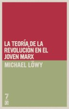 LA TEORÍI DE LA REVOLUCION EN EL JOVEN M