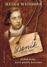 Deníky Sylvie Plathové