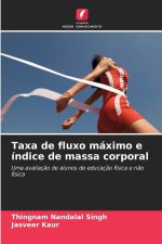 Taxa de fluxo máximo e índice de massa corporal